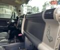 Красный Тойота ФЖ Крузер, объемом двигателя 3.96 л и пробегом 190 тыс. км за 17980 $, фото 50 на Automoto.ua