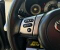 Тойота ФЖ Крузер, об'ємом двигуна 0 л та пробігом 199 тис. км за 28900 $, фото 24 на Automoto.ua