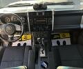 Тойота ФЖ Крузер, об'ємом двигуна 0 л та пробігом 199 тис. км за 28900 $, фото 13 на Automoto.ua
