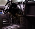 Синий Тойота ФЖ Крузер, объемом двигателя 4 л и пробегом 180 тыс. км за 32000 $, фото 36 на Automoto.ua