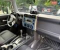 Синій Тойота ФЖ Крузер, об'ємом двигуна 4 л та пробігом 130 тис. км за 32000 $, фото 9 на Automoto.ua