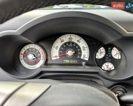 Синій Тойота ФЖ Крузер, об'ємом двигуна 4 л та пробігом 130 тис. км за 32000 $, фото 11 на Automoto.ua