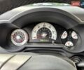 Синій Тойота ФЖ Крузер, об'ємом двигуна 4 л та пробігом 130 тис. км за 32000 $, фото 11 на Automoto.ua