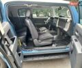 Синій Тойота ФЖ Крузер, об'ємом двигуна 4 л та пробігом 130 тис. км за 32000 $, фото 19 на Automoto.ua