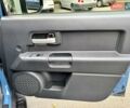 Синій Тойота ФЖ Крузер, об'ємом двигуна 4 л та пробігом 130 тис. км за 32000 $, фото 24 на Automoto.ua