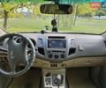 Тойота Фортунер 2007 в Черкассах на Automoto.ua Белый Тойота Фортунер, объемом двигателя 4 л и пробегом 268 тыс. км за 16800 $, фото 5 на Automoto.ua