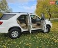 Тойота Фортунер 2007 в Черкассах на Automoto.ua Белый Тойота Фортунер, объемом двигателя 4 л и пробегом 268 тыс. км за 16800 $, фото 2 на Automoto.ua
