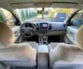Тойота Фортунер 2007 в Одессе на Automoto.ua Бежевый Тойота Фортунер, объемом двигателя 2.7 л и пробегом 178 тыс. км за 9300 $, фото 6 на Automoto.ua