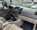 Тойота Фортунер, об'ємом двигуна 0 л та пробігом 243 тис. км за 9999 $, фото 25 на Automoto.ua