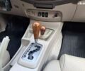 Тойота Фортунер, об'ємом двигуна 0 л та пробігом 355 тис. км за 13900 $, фото 23 на Automoto.ua