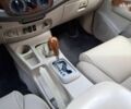 Тойота Фортунер, об'ємом двигуна 0 л та пробігом 355 тис. км за 13900 $, фото 22 на Automoto.ua