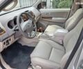 Тойота Фортунер, об'ємом двигуна 0 л та пробігом 355 тис. км за 13900 $, фото 9 на Automoto.ua