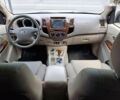Тойота Фортунер, об'ємом двигуна 0 л та пробігом 355 тис. км за 13900 $, фото 19 на Automoto.ua