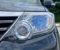 Тойота Фортунер, об'ємом двигуна 0 л та пробігом 145 тис. км за 16990 $, фото 6 на Automoto.ua