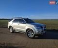 Серый Тойота Фортунер, объемом двигателя 4 л и пробегом 320 тыс. км за 13500 $, фото 1 на Automoto.ua