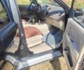 Сірий Тойота Фортунер, об'ємом двигуна 2.7 л та пробігом 217 тис. км за 12000 $, фото 7 на Automoto.ua