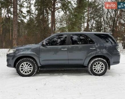 Серый Тойота Фортунер, объемом двигателя 2.7 л и пробегом 155 тыс. км за 30000 $, фото 1 на Automoto.ua