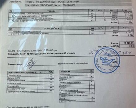 Червоний Тойота ГТ 86, об'ємом двигуна 2 л та пробігом 114 тис. км за 15500 $, фото 63 на Automoto.ua