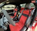 Червоний Тойота ГТ 86, об'ємом двигуна 2 л та пробігом 114 тис. км за 15500 $, фото 37 на Automoto.ua