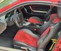 Червоний Тойота ГТ 86, об'ємом двигуна 2 л та пробігом 114 тис. км за 15500 $, фото 32 на Automoto.ua