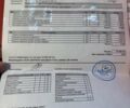 Червоний Тойота ГТ 86, об'ємом двигуна 2 л та пробігом 114 тис. км за 15500 $, фото 61 на Automoto.ua