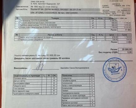 Червоний Тойота ГТ 86, об'ємом двигуна 2 л та пробігом 114 тис. км за 15500 $, фото 62 на Automoto.ua