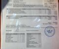 Червоний Тойота ГТ 86, об'ємом двигуна 2 л та пробігом 114 тис. км за 15500 $, фото 62 на Automoto.ua