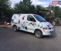 Белый Тойота Хиасе, объемом двигателя 2.45 л и пробегом 580 тыс. км за 4300 $, фото 7 на Automoto.ua
