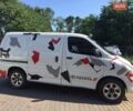 Белый Тойота Хиасе, объемом двигателя 2.45 л и пробегом 580 тыс. км за 4300 $, фото 1 на Automoto.ua