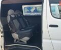 Белый Тойота Хиасе, объемом двигателя 2.4 л и пробегом 550 тыс. км за 6700 $, фото 13 на Automoto.ua