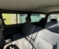 Тойота Хиасе 1999 в Одессе на Automoto.ua Белый Тойота Хиасе, объемом двигателя 2.4 л и пробегом 545 тыс. км за 3500 $, фото 11 на Automoto.ua