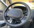 Белый Тойота Хиасе, объемом двигателя 2.4 л и пробегом 213 тыс. км за 5200 $, фото 10 на Automoto.ua