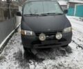 Черный Тойота Хиасе, объемом двигателя 2.4 л и пробегом 400 тыс. км за 3850 $, фото 1 на Automoto.ua