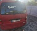 Красный Тойота Хиасе, объемом двигателя 2.45 л и пробегом 409 тыс. км за 5800 $, фото 8 на Automoto.ua