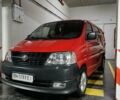Красный Тойота Хиасе, объемом двигателя 2.5 л и пробегом 190 тыс. км за 8300 $, фото 1 на Automoto.ua