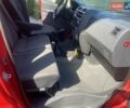 Красный Тойота Хиасе, объемом двигателя 2.49 л и пробегом 217 тыс. км за 15750 $, фото 18 на Automoto.ua