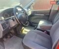 Красный Тойота Хиасе, объемом двигателя 2.49 л и пробегом 217 тыс. км за 15750 $, фото 8 на Automoto.ua