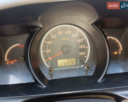 Тойота Хиасе, объемом двигателя 2.7 л и пробегом 357 тыс. км за 13500 $, фото 7 на Automoto.ua