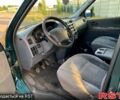 Тойота Хиасе, объемом двигателя 2.5 л и пробегом 207 тыс. км за 15900 $, фото 8 на Automoto.ua