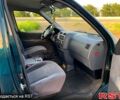 Тойота Хиасе, объемом двигателя 2.5 л и пробегом 207 тыс. км за 15900 $, фото 5 на Automoto.ua