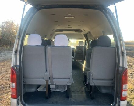 Тойота Хіасє 2008 у Запоріжжя на Automoto.ua Сірий Тойота Хіасє, об'ємом двигуна 2.7 л та пробігом 21 тис. км за 29000 $, фото 7 на Automoto.ua