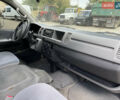 Серый Тойота Хиасе, объемом двигателя 2.69 л и пробегом 243 тыс. км за 12300 $, фото 7 на Automoto.ua