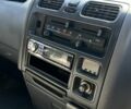 Тойота Хиасе 2005 в Харькове на Automoto.ua Синий Тойота Хиасе, объемом двигателя 0 л и пробегом 247 тыс. км за 3300 $, фото 20 на Automoto.ua