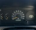 Тойота Хиасе 2005 в Харькове на Automoto.ua Синий Тойота Хиасе, объемом двигателя 0 л и пробегом 247 тыс. км за 3300 $, фото 21 на Automoto.ua