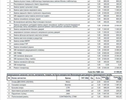 Синий Тойота Хиасе, объемом двигателя 2.4 л и пробегом 320 тыс. км за 4500 $, фото 5 на Automoto.ua