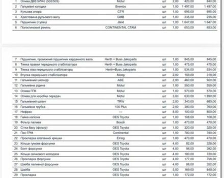 Синий Тойота Хиасе, объемом двигателя 2.4 л и пробегом 320 тыс. км за 4500 $, фото 7 на Automoto.ua