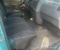 Зелений Тойота Хіасє, об'ємом двигуна 2.4 л та пробігом 350 тис. км за 3500 $, фото 9 на Automoto.ua