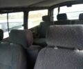 Зеленый Тойота Хиасе, объемом двигателя 2.4 л и пробегом 550 тыс. км за 3300 $, фото 33 на Automoto.ua