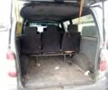 Зеленый Тойота Хиасе, объемом двигателя 2.4 л и пробегом 550 тыс. км за 3300 $, фото 22 на Automoto.ua