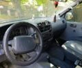 Зеленый Тойота Хиасе, объемом двигателя 0 л и пробегом 100 тыс. км за 13000 $, фото 17 на Automoto.ua